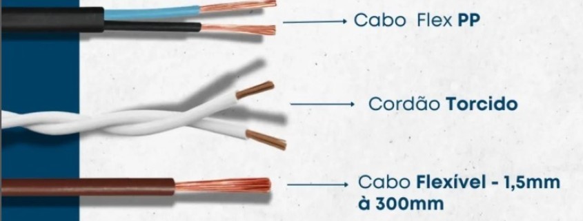CABOS VIBRA