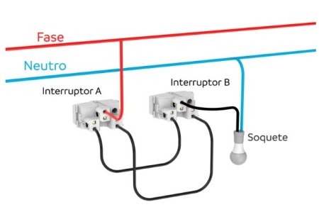 MOD INTERRUPTOR PARALELO 10A BRANCA SLEEK MARGIRIUS - Image 2